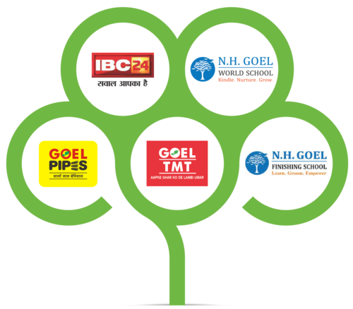 Goel group of companies